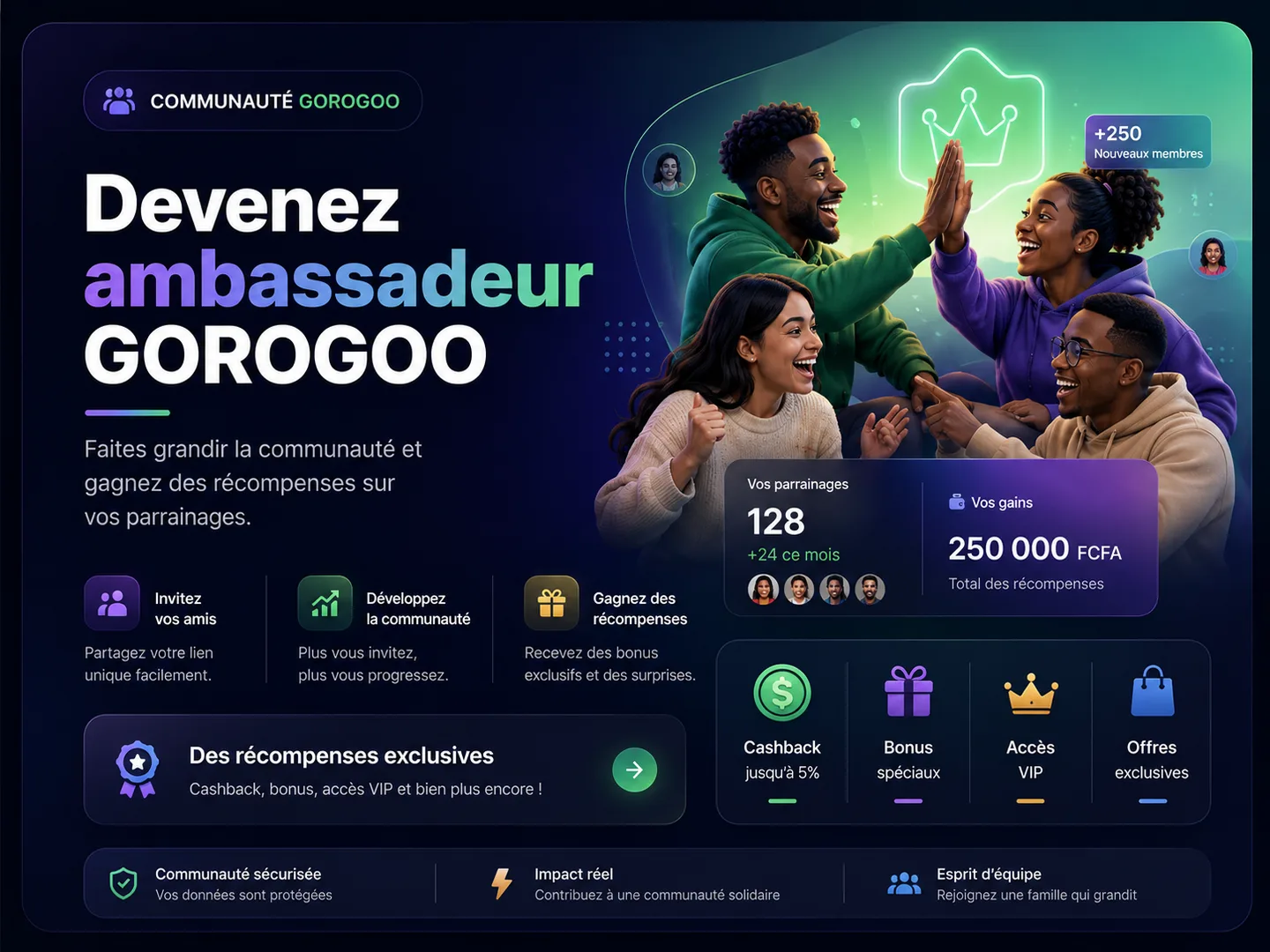 Devenez ambassadeur GOROGOO